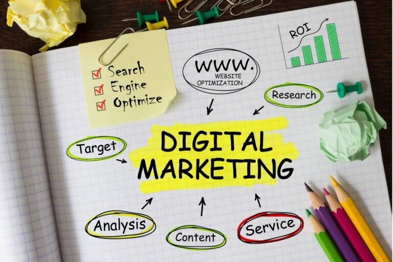 What do you mean by digital marketing?